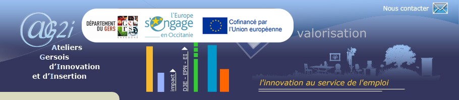 AG2I, l'innovation au service de l'emploi