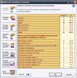 logiciel SIAE